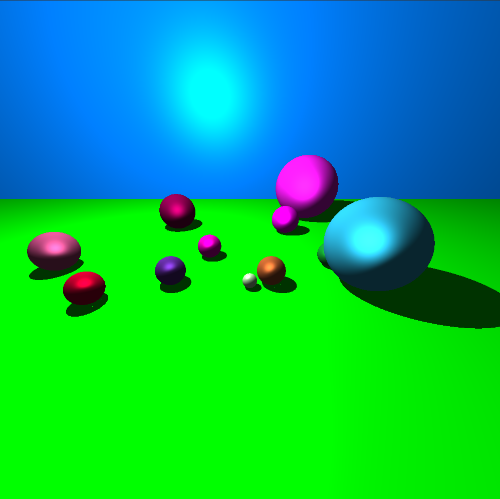 a field of spheres